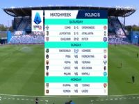 ������� ������VS�ڵ���˹ 20250928