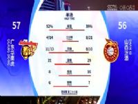 CBA��������28�� �㶫���ϻ�VSɽ���ھ� 20240110��ʯ���ģ�